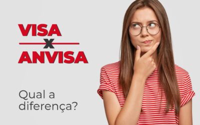 Visa X Anvisa